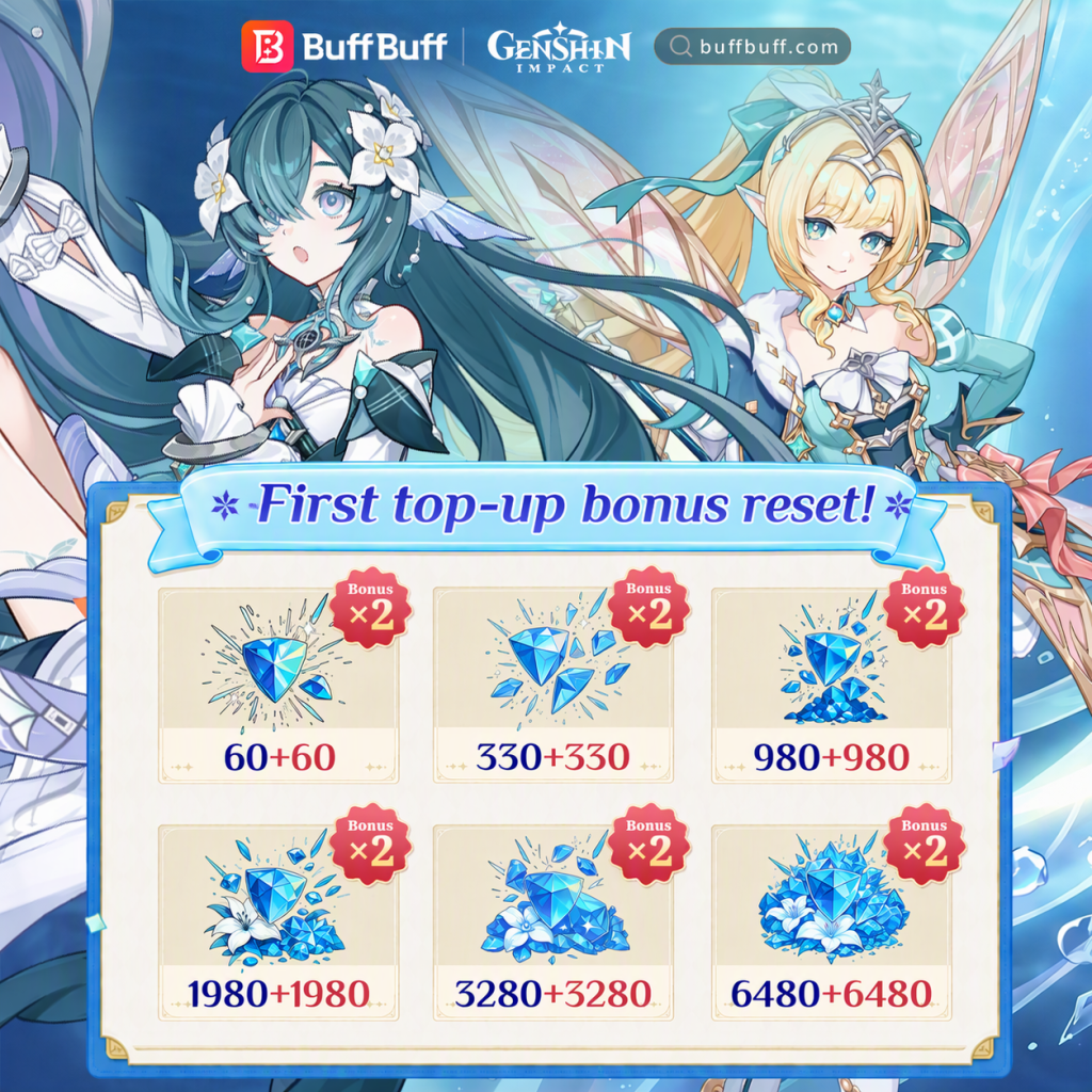 BuffBuff Offers Extra 5% Off Genshin Impact Top-Ups with Bonus Reset