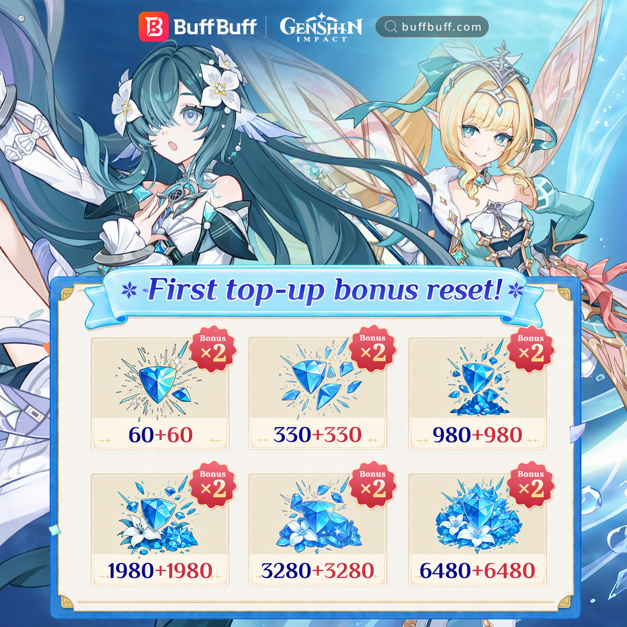 BuffBuff Offers Extra 5% Off Genshin Impact Top-Ups with Bonus Reset