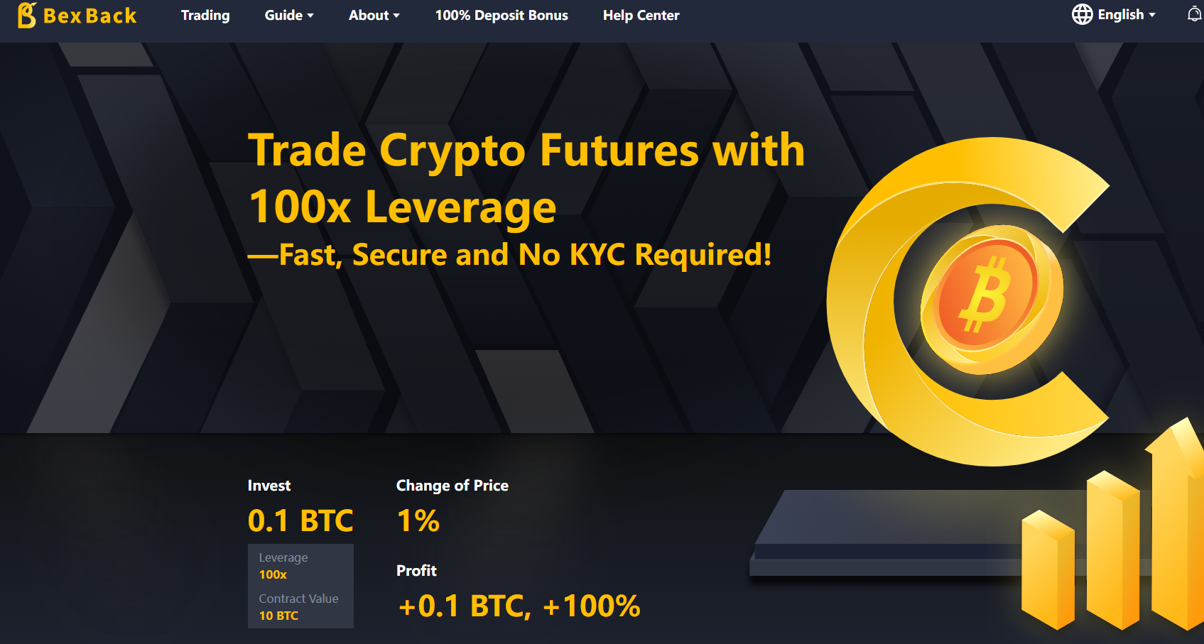 Bull Market Is Back: No KYC. 100x Leverage. $50 Welcome Bonus. Crypto Futures Trading Made Easy on BexBack 
