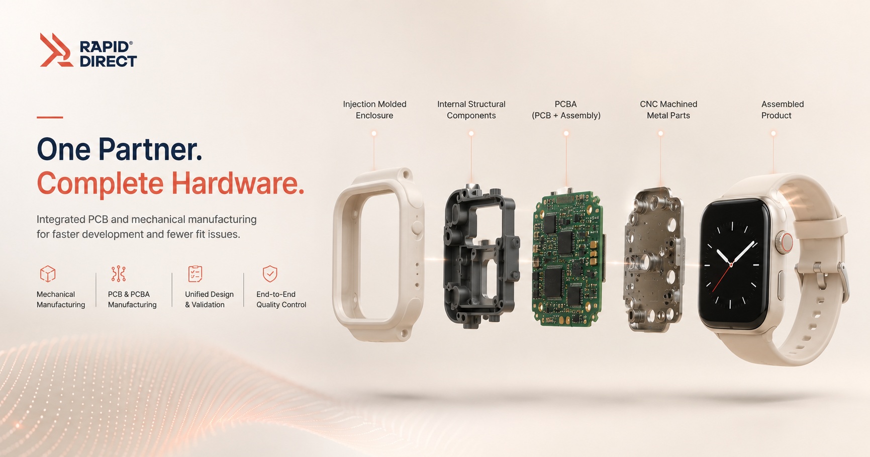 Solving the “Board Doesn’t Fit the Enclosure” Problem: RapidDirect Integrates PCB and Mechanical Manufacturing