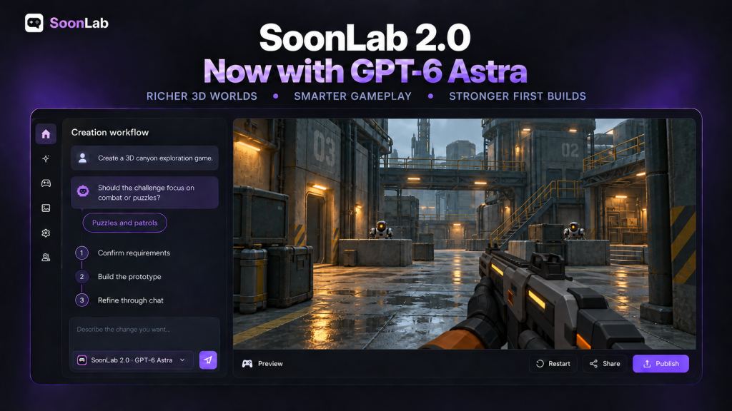 SoonLab Integrates GPT-6 Astra Into SoonLab 2.0, Bringing Advanced AI Reasoning to Playable Game Creation