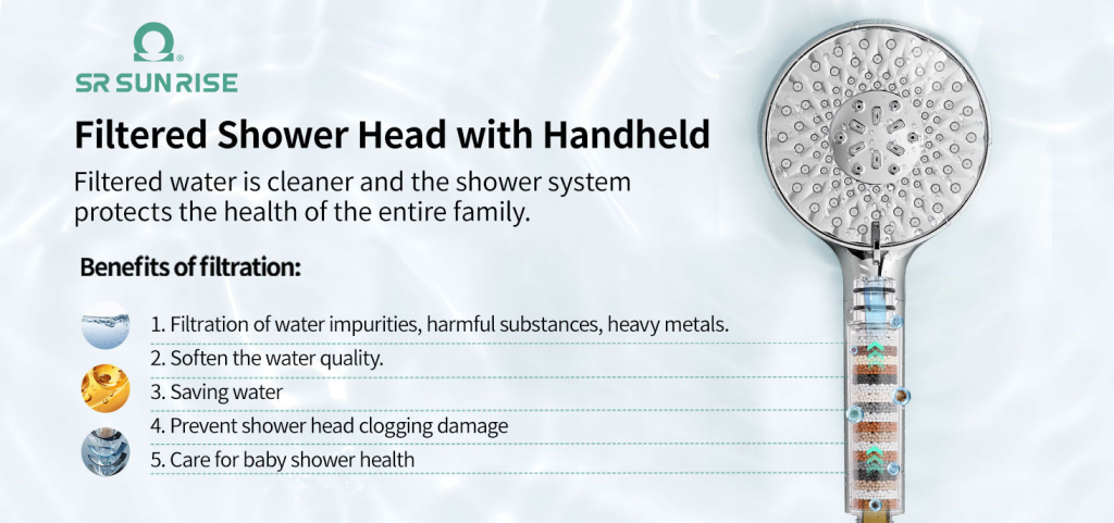 SR SUN RISE Multi-Functional Filtered Shower Head: Purified Water Brings a Renewed Bathing Experience and Upgrades Home Personal Care