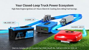 "Enjoy Driving, Enjoy CARKU": One-Stop Truck Power Solutions Debut at Canton Fair 2026