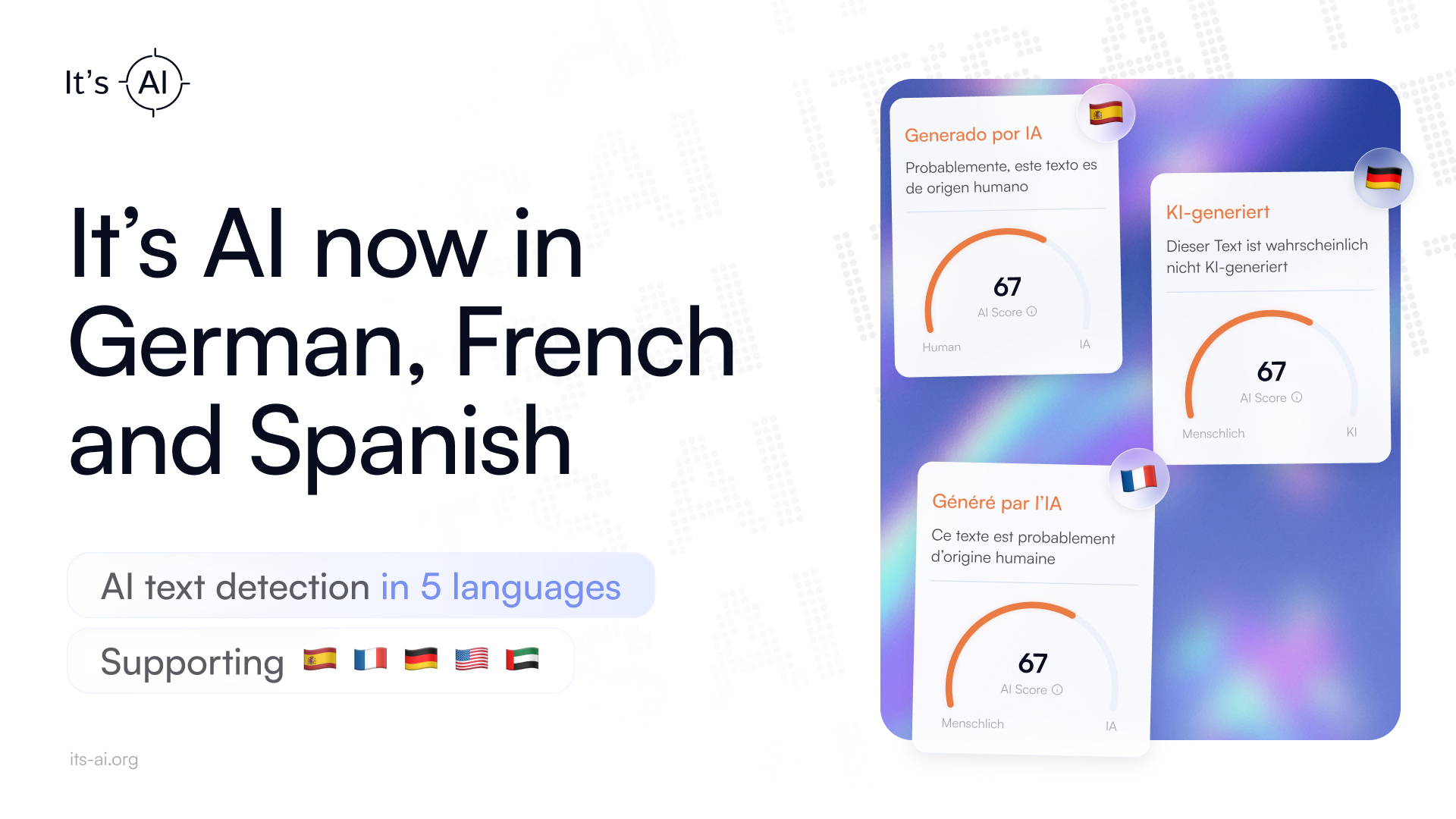It's AI Expands AI Text Detection to German, French and Spanish
