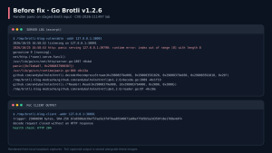 Sweet Security Research Identifies Go Implementation of Node2Shell Vulnerability, Expanding Attack Surface to Major HTTP Frameworks